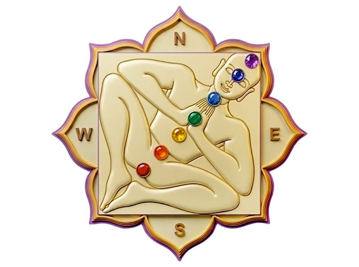 Vastu Shastra
